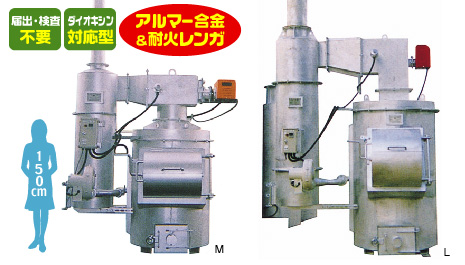 のぞみS・M・L　廃プラ用焼却炉